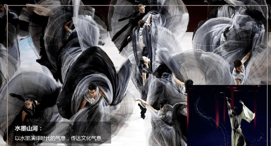 地产项目产品发布会活动策划方案